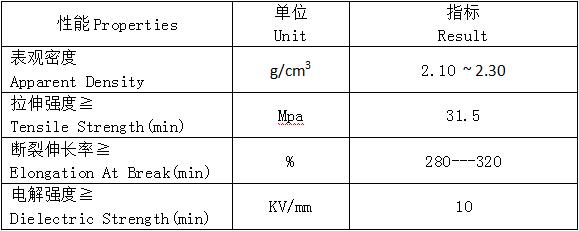royal皇家88·(中国区) - 官方网站