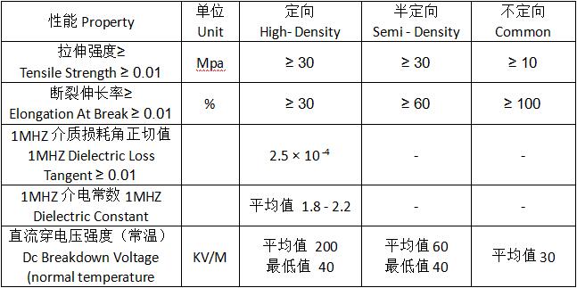 royal皇家88·(中国区) - 官方网站