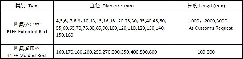 royal皇家88·(中国区) - 官方网站