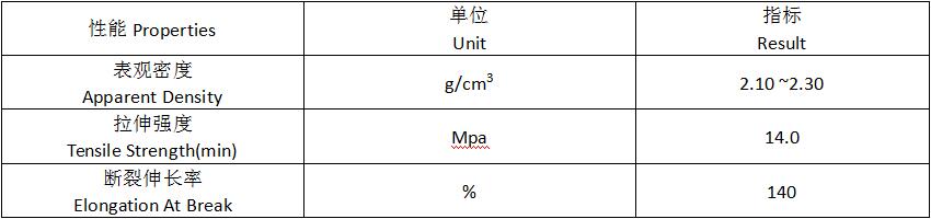 royal皇家88·(中国区) - 官方网站