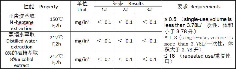 royal皇家88·(中国区) - 官方网站