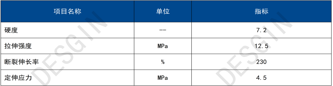royal皇家88·(中国区) - 官方网站