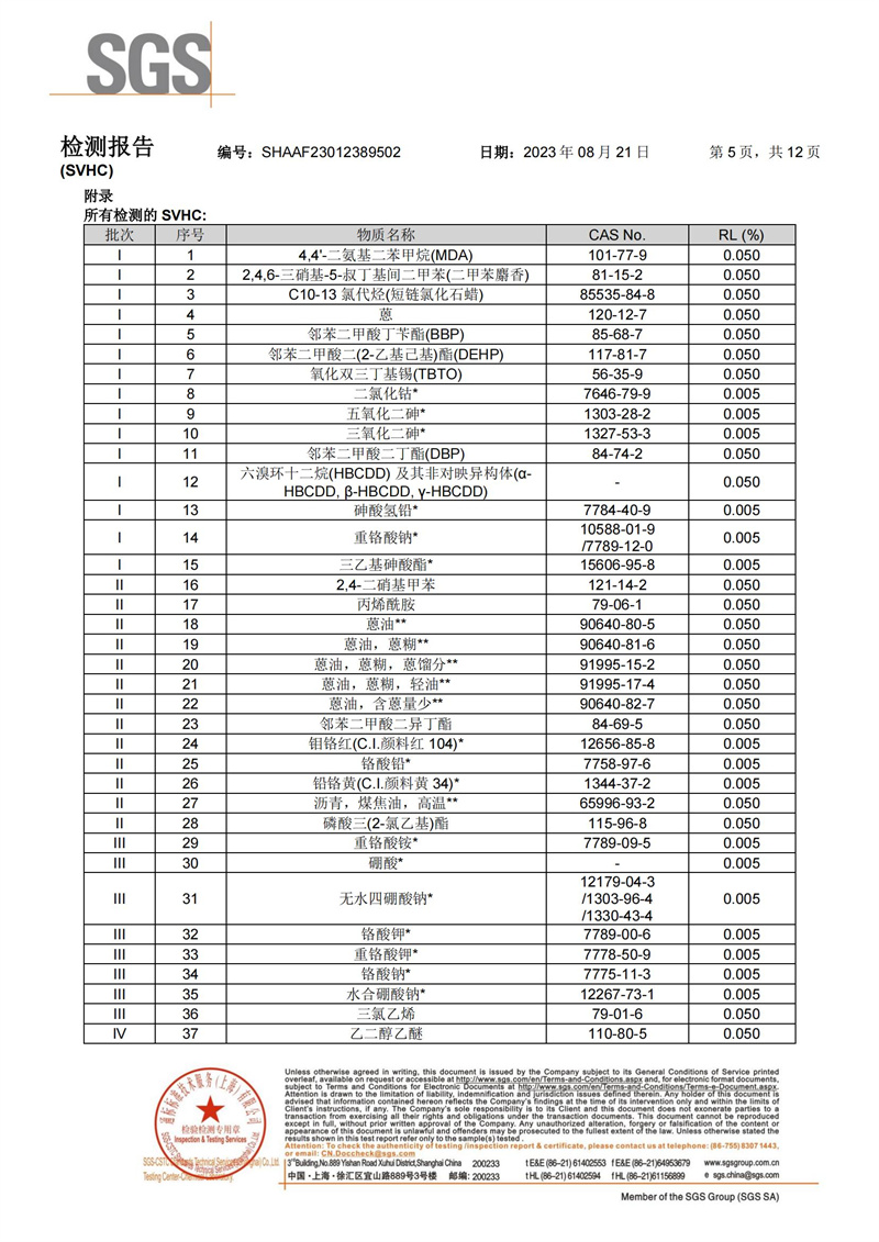 royal皇家88·(中国区) - 官方网站