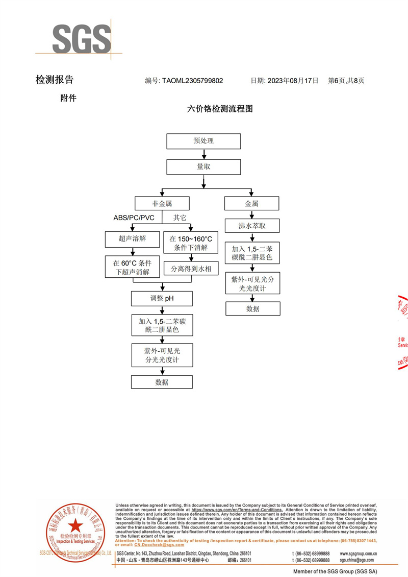 royal皇家88·(中国区) - 官方网站