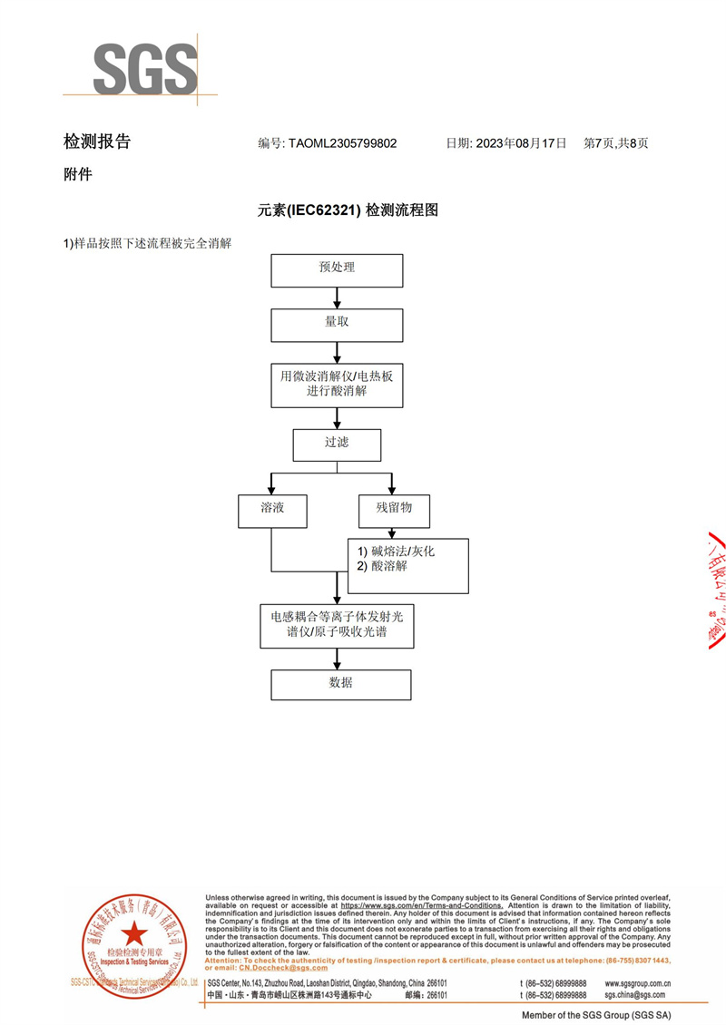 royal皇家88·(中国区) - 官方网站
