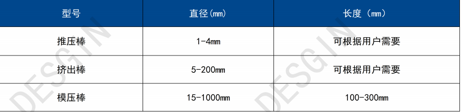 royal皇家88·(中国区) - 官方网站